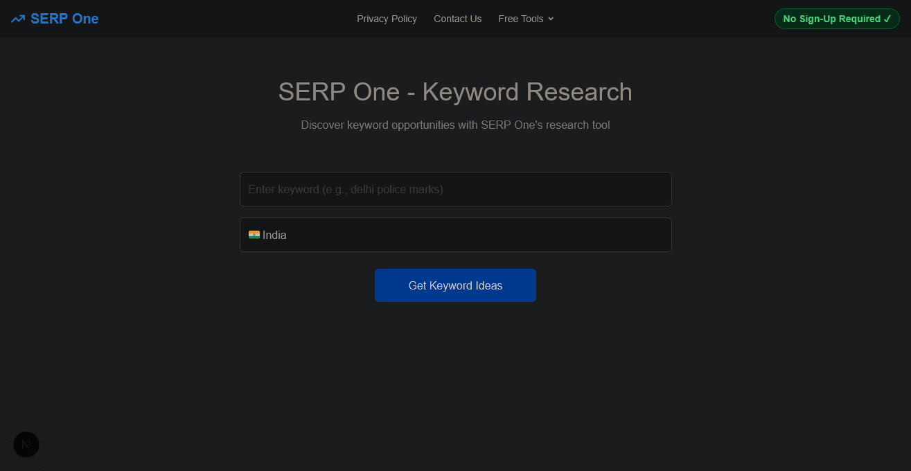 Keyword research results showing search volumes and competition levels